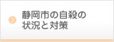 静岡市の自殺の状況と対策