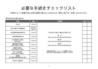 必要な手続きチェックリストダウンロードファイル（PDF）